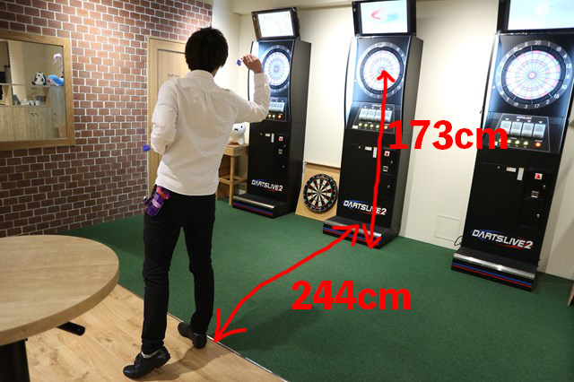 ダーツを投げる距離は244cm、ブルの高さは173cm